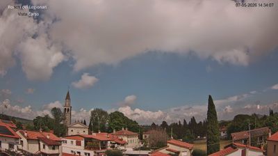 immagine della webcam nei dintorni di Trieste: webcam Ronchi dei Legionari