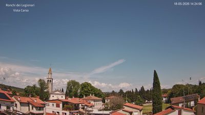 immagine della webcam nei dintorni di Barcola: webcam Ronchi dei Legionari