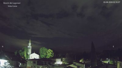 immagine della webcam nei dintorni di Trieste: webcam Ronchi dei Legionari