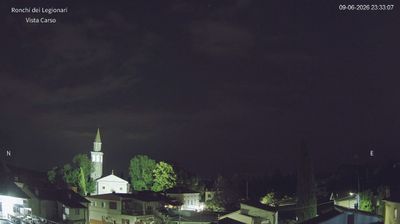 Preview delle webcam di Ronchi dei Legionari