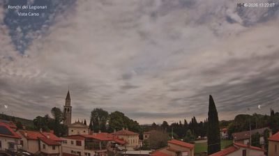 Preview delle webcam di Ronchi dei Legionari