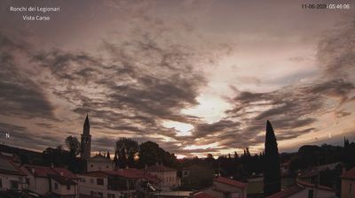 immagine della webcam nei dintorni di Grado: webcam Ronchi dei Legionari