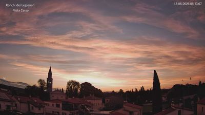 immagine della webcam nei dintorni di Udine: webcam Ronchi dei Legionari