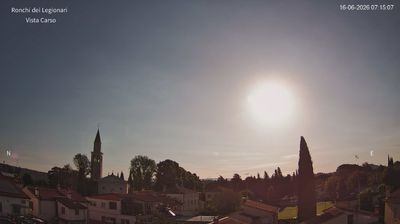 Preview delle webcam di Ronchi dei Legionari