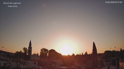Preview delle webcam di Ronchi dei Legionari