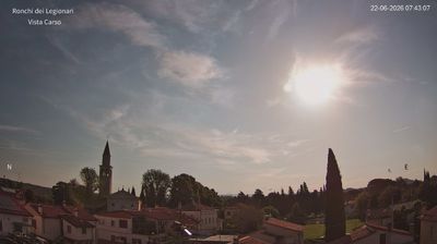 immagine della webcam nei dintorni di Trieste: webcam Ronchi dei Legionari