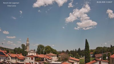 immagine della webcam nei dintorni di Cividale del Friuli: webcam Ronchi dei Legionari