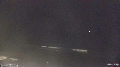 immagine della webcam nei dintorni di Latina: webcam Borgo Sabotino