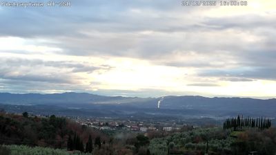 immagine della webcam nei dintorni di Lamole: webcam Reggello