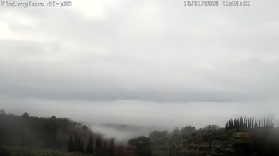 immagine della webcam nei dintorni di Rignano sull'Arno: webcam Reggello