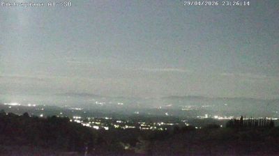 Preview delle webcam di Reggello