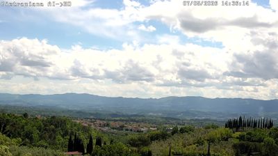 immagine della webcam nei dintorni di Pian di Sco': webcam Reggello