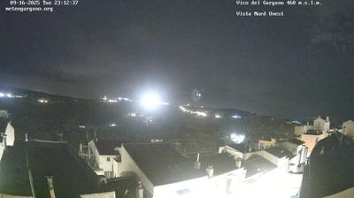 immagine della webcam nei dintorni di Cagnano Varano: webcam Vico del Gargano