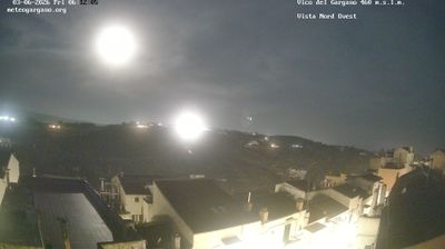 immagine della webcam nei dintorni di Vieste: webcam Vico del Gargano