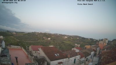 immagine della webcam nei dintorni di Portogreco: webcam Vico del Gargano