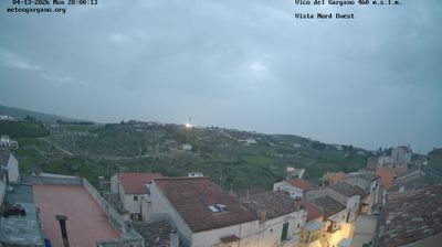 immagine della webcam nei dintorni di Cagnano Varano: webcam Vico del Gargano
