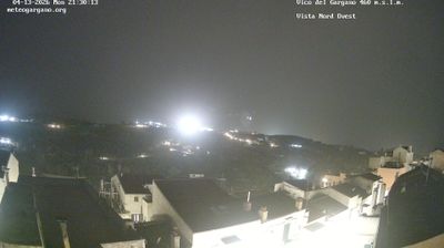 immagine della webcam nei dintorni di Cagnano Varano: webcam Vico del Gargano