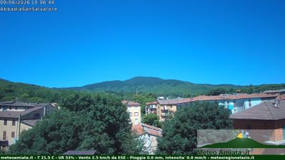 Preview delle webcam di Abbadia San Salvatore