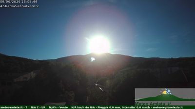 Preview delle webcam di Abbadia San Salvatore