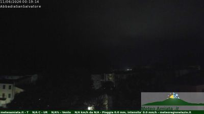 Preview delle webcam di Abbadia San Salvatore