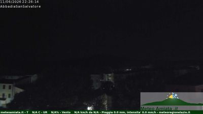 immagine della webcam nei dintorni di Castell'Azzara: webcam Abbadia San Salvatore