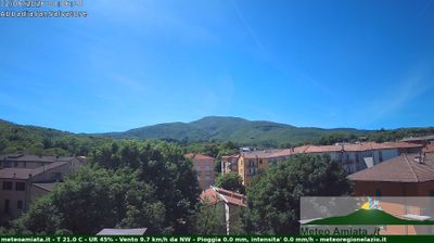 immagine della webcam nei dintorni di Castell'Azzara: webcam Abbadia San Salvatore
