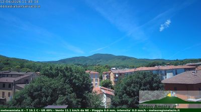 immagine della webcam nei dintorni di Acquapendente: webcam Abbadia San Salvatore