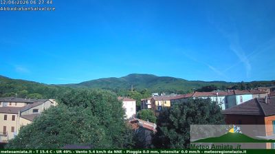 immagine della webcam nei dintorni di Castell'Azzara: webcam Abbadia San Salvatore