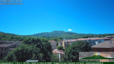 immagine della webcam nei dintorni di Bolsena: webcam Abbadia San Salvatore