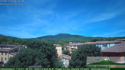 immagine della webcam nei dintorni di Bolsena: webcam Abbadia San Salvatore