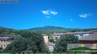 immagine della webcam nei dintorni di Proceno: webcam Abbadia San Salvatore