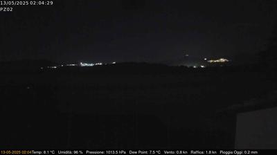 immagine della webcam nei dintorni di Villa d'Agri: webcam Grumento Nova