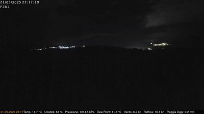 immagine della webcam nei dintorni di San Severino Lucano: webcam Grumento Nova