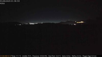immagine della webcam nei dintorni di Stigliano: webcam Grumento Nova