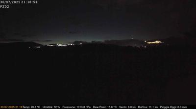 immagine della webcam nei dintorni di Acquafredda: webcam Grumento Nova
