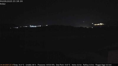 immagine della webcam nei dintorni di Marsicovetere: webcam Grumento Nova