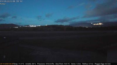immagine della webcam nei dintorni di Moliterno: webcam Grumento Nova