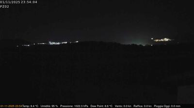 immagine della webcam nei dintorni di Marsico Nuovo: webcam Grumento Nova