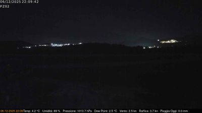 immagine della webcam nei dintorni di Castelsaraceno: webcam Grumento Nova