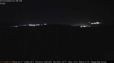 immagine della webcam nei dintorni di Teggiano: webcam Grumento Nova