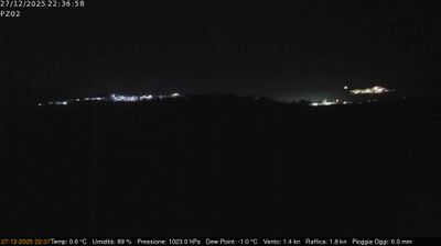 immagine della webcam nei dintorni di Sapri: webcam Grumento Nova