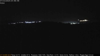 immagine della webcam nei dintorni di Sapri: webcam Grumento Nova