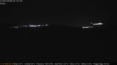 immagine della webcam nei dintorni di Villa d'Agri: webcam Grumento Nova