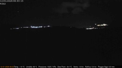 immagine della webcam nei dintorni di Lagonegro: webcam Grumento Nova