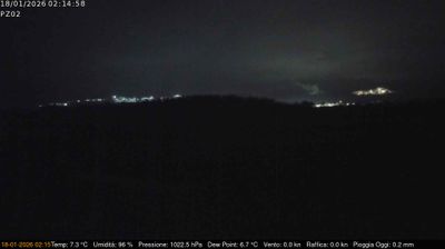 immagine della webcam nei dintorni di San Severino Lucano: webcam Grumento Nova