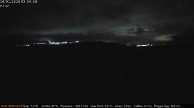 immagine della webcam nei dintorni di San Severino Lucano: webcam Grumento Nova