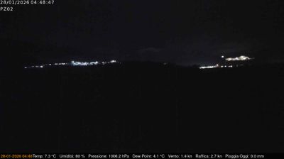 immagine della webcam nei dintorni di Marsicovetere: webcam Grumento Nova