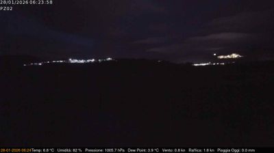 immagine della webcam nei dintorni di San Severino Lucano: webcam Grumento Nova