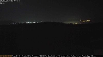 immagine della webcam nei dintorni di Sapri: webcam Grumento Nova