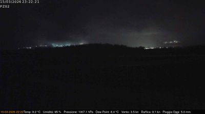 immagine della webcam nei dintorni di San Severino Lucano: webcam Grumento Nova